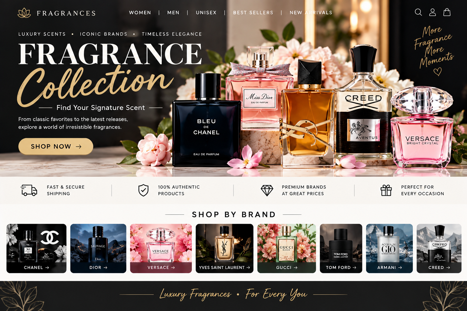 Fragrance Collection